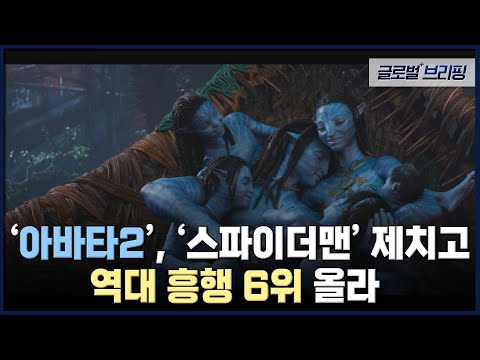 [글로벌 브리핑] &amp;#<strong>39</strong>;아바타2&amp;#<strong>39</strong>;, &amp;#<strong>39</strong>;스파이더맨&amp;#<strong>39</strong>; 제치고 역대 흥행 6위 <strong>올라</strong>