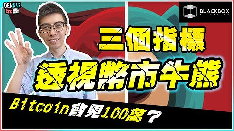 三個指標透視幣市牛熊 l Bitcoin將會見100萬？l Stock To Flow l 貪婪恐懼指數 l【#BlackboxAlgorithm #Dennis玩幣 #程式交易 #加密貨幣】