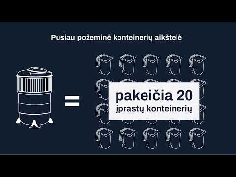 Video: Tai Viskas, Ką Turite žinoti Apie Eksfoliaciją