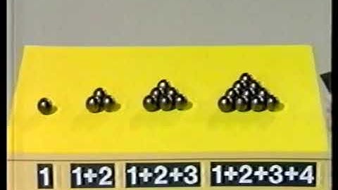 OU BBC M101 Ep 29 of 32 Block 6 Unit 3 And So On Maths Foundation Course