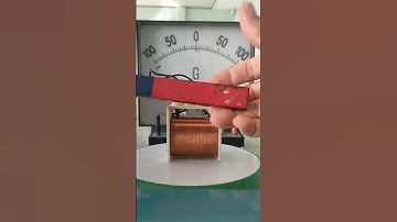 Hiện tượng cảm ứng điện từ