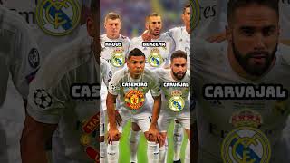 Real Madrid 2015/2016 Squad 🤔🔥 Where are they now? (Ronaldo, Casemiro, Ramos, Benzema) screenshot 1