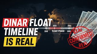 BREAKING: IQD Float Timeline Confirmed — Next Phase Explained 2026