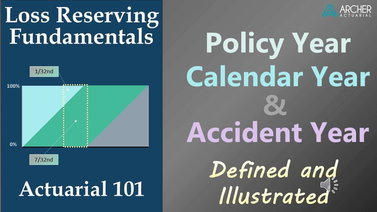 Policy Year Calendar Year Accident Year Insurance Terminology