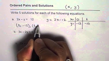 Relation Between Ordered Pairs and Solutions of Equation