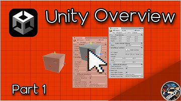 Introduction to the Unity Editor - Unity Game Engine Tutorial Part 1