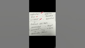 Group 2 revision 2024 #group2 #shorts