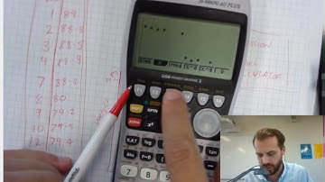 Linear regression graphics calculator