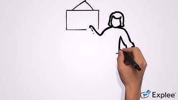 SmartHCM - Comprehensive Human Capital Management from Hire to Retire