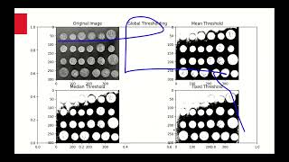 Statistical Threshold Selection: Using the Percentile Method in Image Segmentation