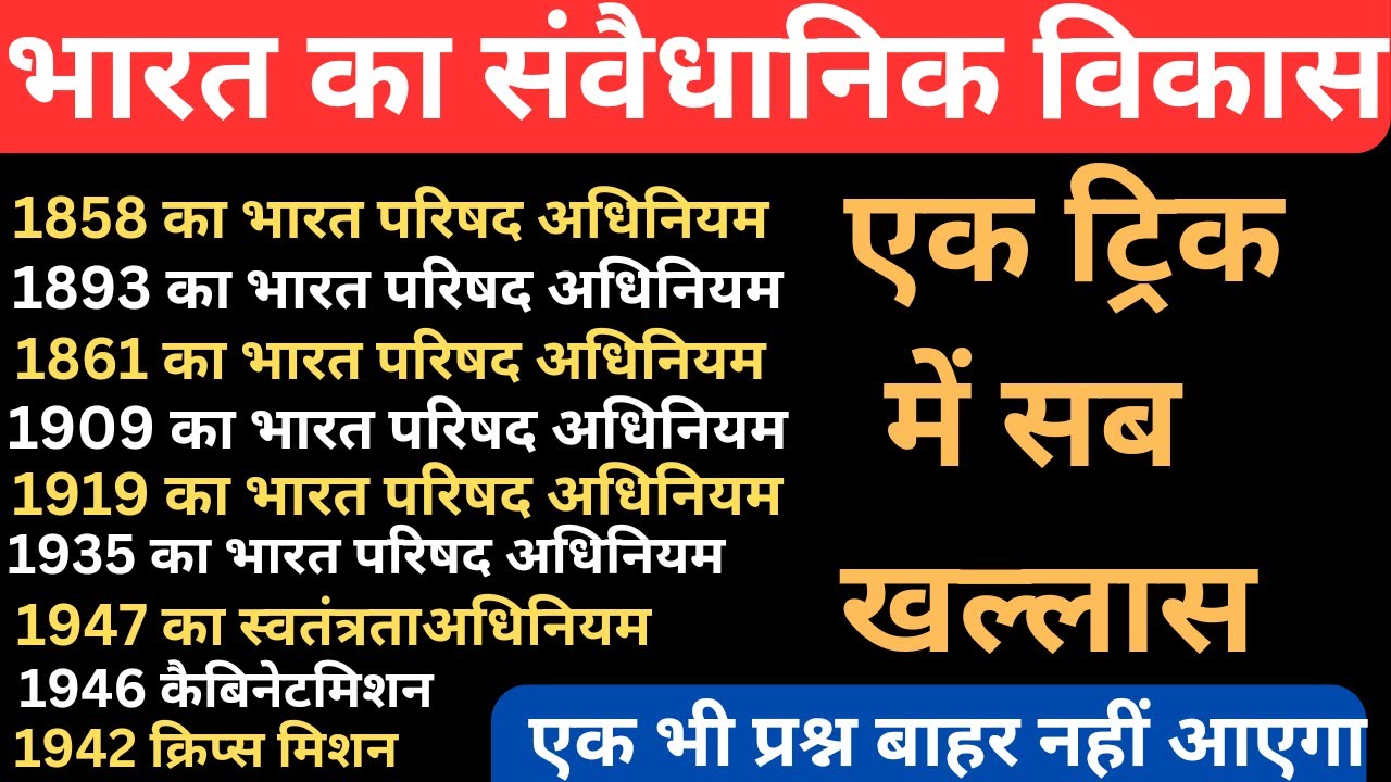 Indian Polity : भारत का संवैधानिक विकास Class -2,(1858 से 1947) एक ट्रिक में सब खल्लास