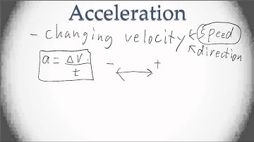 1.1b - 1D Kinematics - Acceleration - conceptual