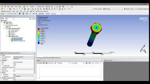 Screw Static Structural Analysis