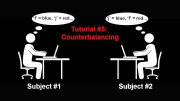 E-Prime Tutorial #5: Counter-balancing