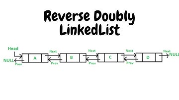 Reverse a doubly linked list | HackerRank