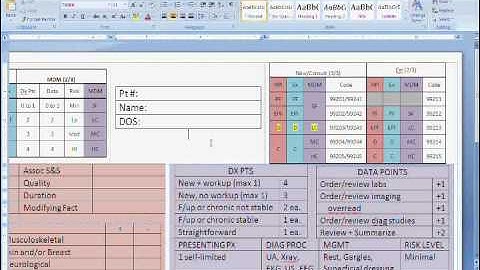 E&M Coding, Selecting the Level