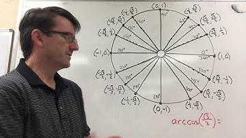 Precalculus Final Review (Trigonometry) Problem 9