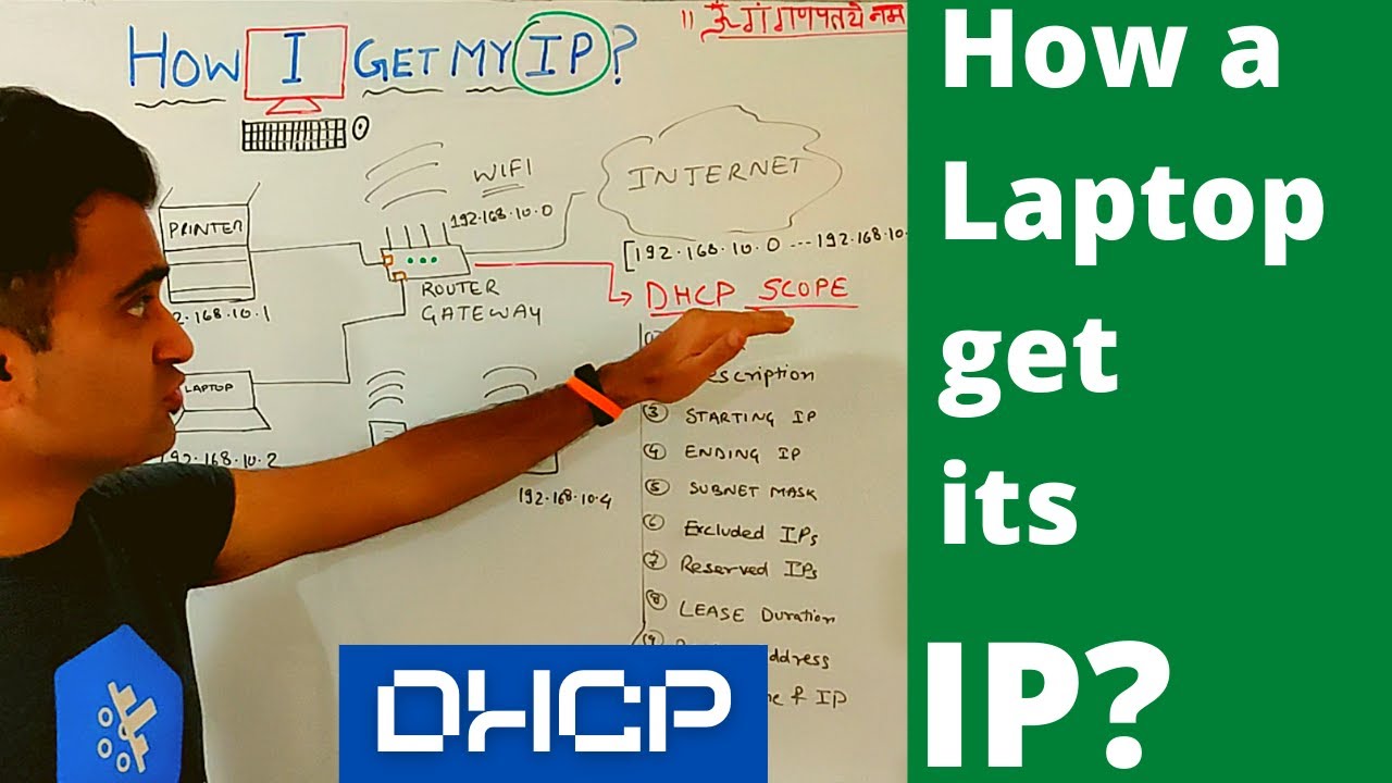 How a laptop get its IP ? What is DHCP | How dhcp works ?(Dynamic Host Configuration Protocol)