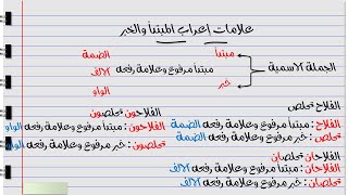 شرح درس علامات رفع المبتدأ والخبر نحو الصف الخامس الابتدائي