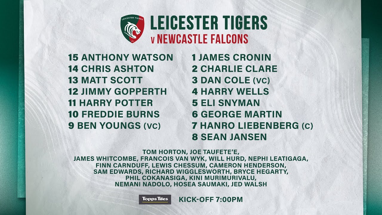 REPLAY Leicester Tiger v Newcastle Falcons Leicester Tigers