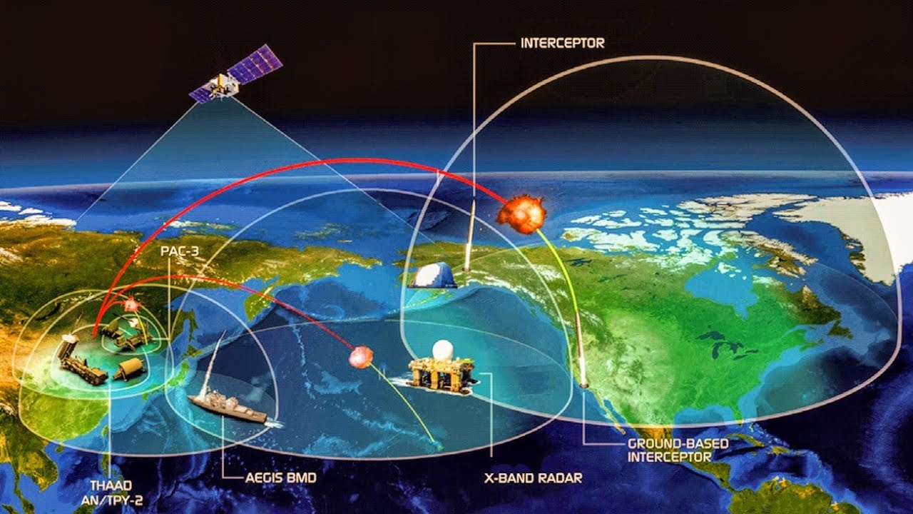 ¿Cómo Funcionan los Escudos Antimisiles en la Vida Real?