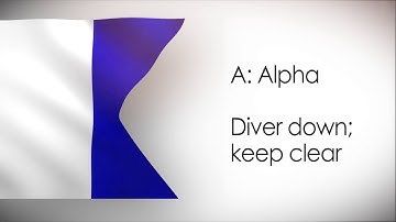 A - Nautical Flag / Letter & Meaning - International maritime signal flags