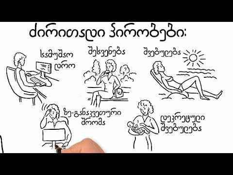 დასაქმებულთა დაცვის პრინციპები