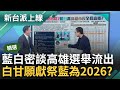 【精彩】民眾黨談&quot;高雄選舉藍白合&quot;被錄到！ 國會黑箱後的&quot;政治分贓&quot; 委員們各懷鬼胎？白自動獻祭KMT甘願當附隨組織 只為密謀2026藍白合？｜李正皓 主持｜【新台派上線】20240528｜三立新聞台