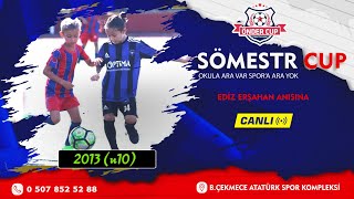 Beyli̇kdüzü Altin Ordu - Genç Ordu