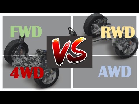 Video: Bagaimana saya tahu jika kenderaan saya AWD?