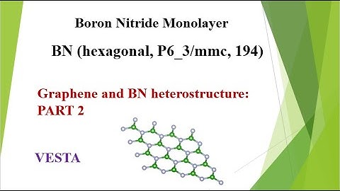 Boron Nitride Monolayer using VESTA : PART2