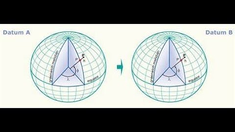 Create Custom Geographic Transformation