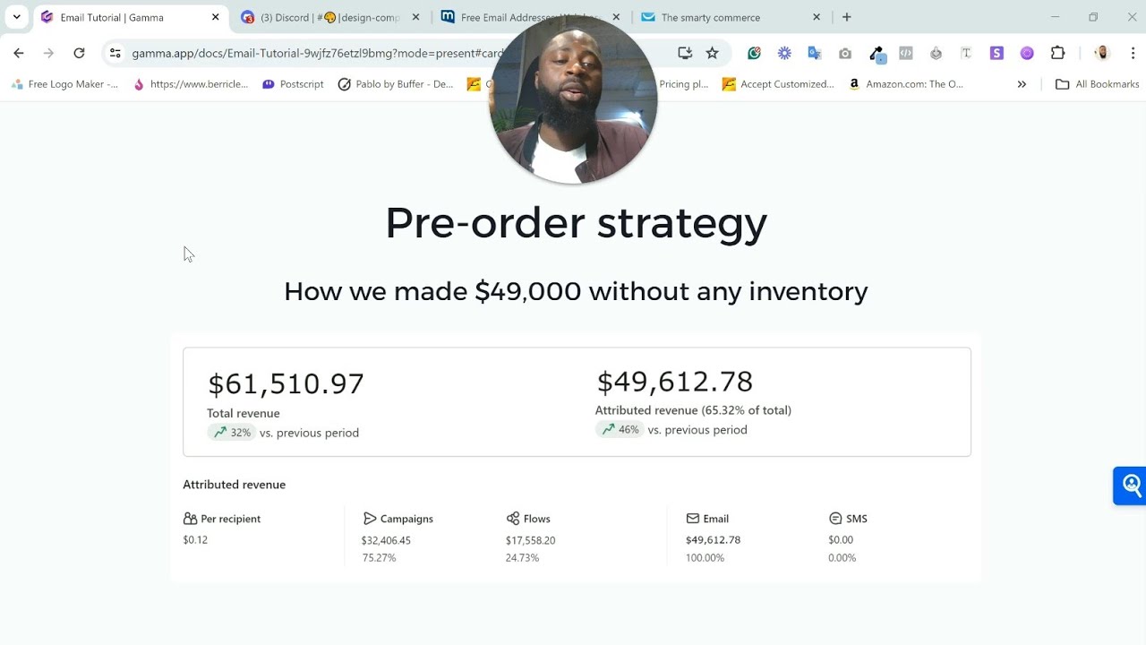[Shopify Pre-order Strategy] We made $49,000 from email marketing without a single inventory.