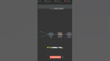 Build a Full AI Resume Agent in n8n | NO Coding #n8n #ai #openai #ollama #coding  #aws #python #code