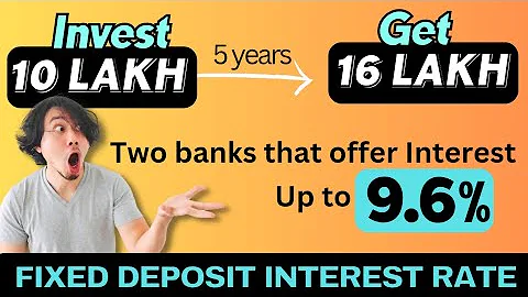 Highest Fixed Deposit Interest Rate 2023 | Best Bank for fixed deposit
