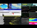 Monitoreo sísmico y volcánico mexicano (Popocatépetl, Volcán de Colima, sismogramas) En vivo