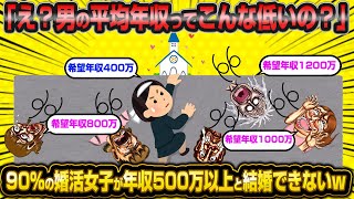 "Do average men have such low annual incomes? I can't live on that!" This misunderstanding from a...