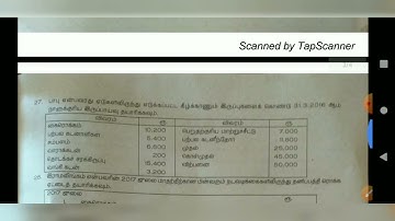 11th accountancy revision exam question paper tamil medium 2022