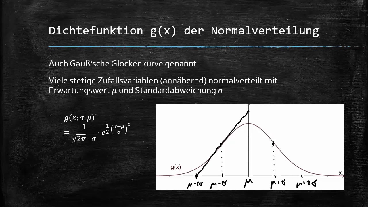 Normalverteilung 2 - Gauß'sche Glockenkurve - YouTube