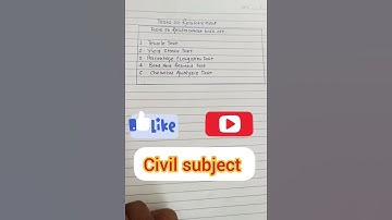 Tests of Reinforcement#ytshorts #shortsfeed #shortvideo