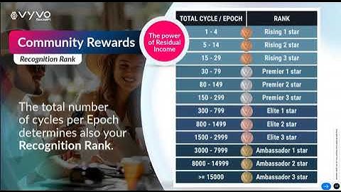 Meet VAI OS – Your Ultimate AI-Powered Assistant for Smart