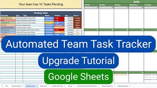 Automated Team Task Tracker Tutorial in Google Sheets
