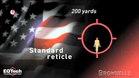 Brownells - EoTech - Reticle Range Estimation