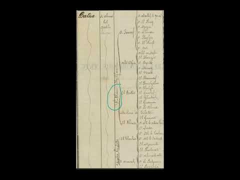 قبيلة الأخضر الخضران ومناطق إنتشارها بتونس والجزائر