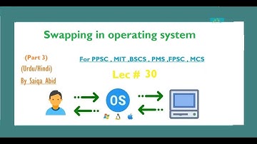 Swapping in operating system |(part 3) | lec # 30 || In URDU/HINDI