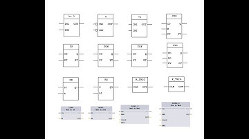 Function Block Diagrams (FBD) Essentials for PLC Programming