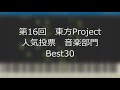 【東方ピアノメドレー】2020年第16回原曲ランキングBest30