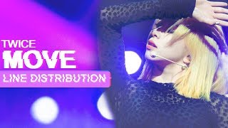 (CORRECTED VIDEO IN DESCRIPTION) TWICE "MOVE" [LINE DISTRIBUTION]