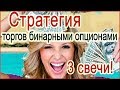 Безрисковый разгон депозита по торговой стратегии 