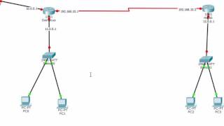 الدرس 2 إعداد شبكة من راوترين والربط بين شبكات الراوتر الأول والثاني في برنامج Cisco Packet Tracer